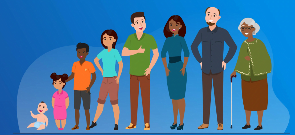 बाल विकास की अवस्थाएँ pdf download Stages of child developme